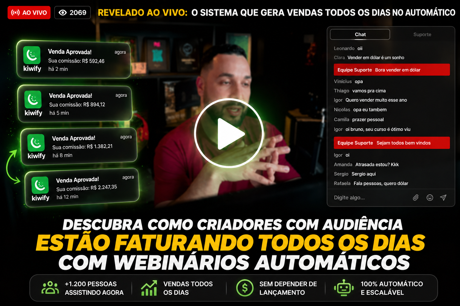 Demonstração de webinário automático para criadores de conteúdo monetizarem audiência todos os dias